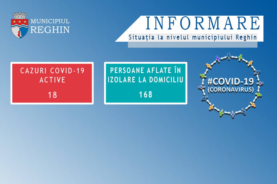 Informare - Situația la nivelul municipiului Reghin